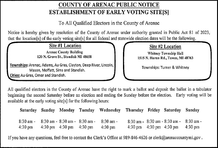 early voting sites notice